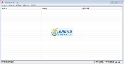 ftp工具 網(wǎng)絡(luò)軟件 非凡軟件站